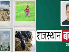 rajasthan Agriculture budget 2021
