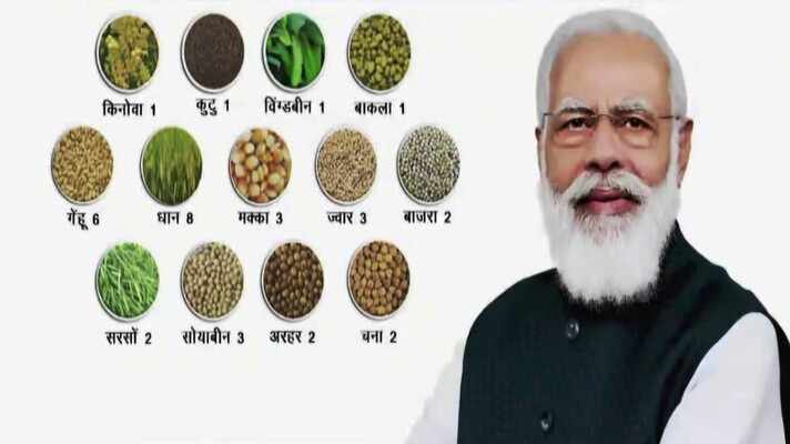 प्रधानमंत्री मोदी ने विशेष गुणों वाली विभिन्न फसलों की 35 किस्में राष्ट्र को की समर्पित