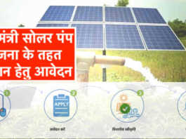 cm solar pump scheme subsidy