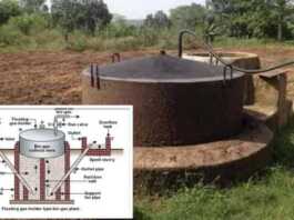 biogas plant subsidy