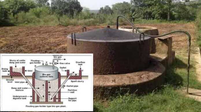 biogas plant subsidy