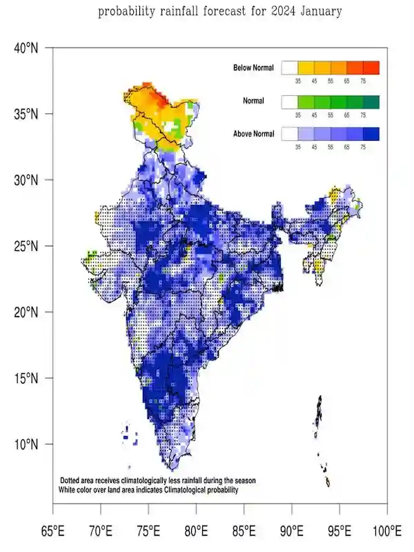 Probability For Rainfall Forecast in January 2024