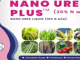 Nano Urea Plus benefits