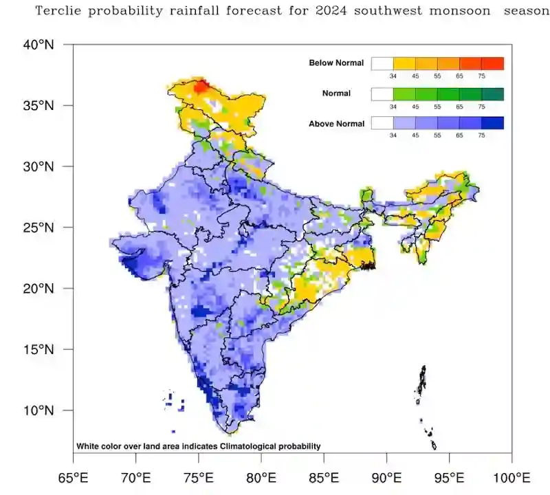 Probability of Rainfall Forecast for 2024