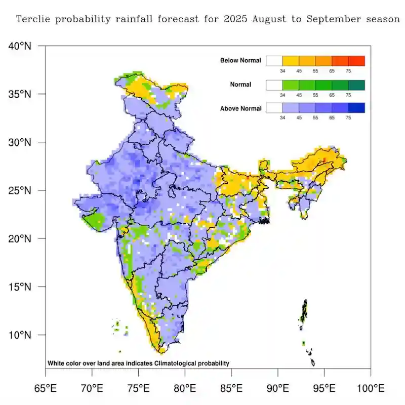 August aur September ke liye barish ka poorvanuman