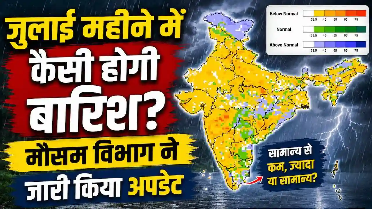 IMD July Forecast 2026
