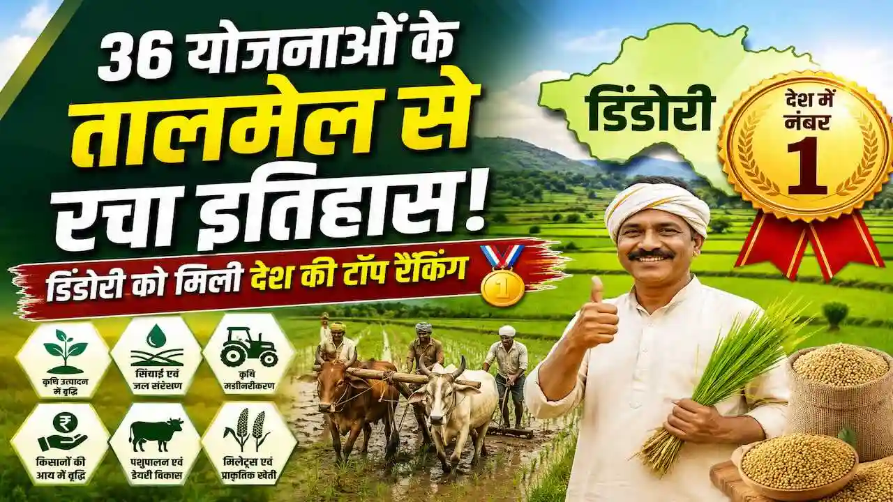 Dindori district ranked first in India PM Dhan Dhanya Krishi Yojana