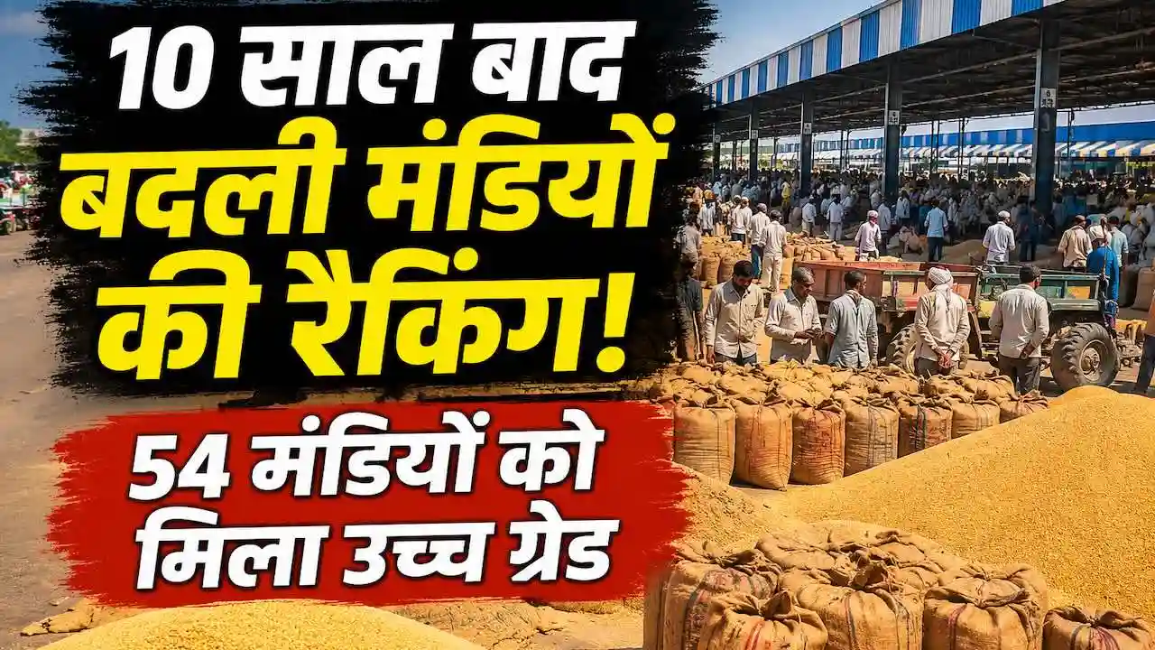 MP Mandi Reclassification 2026