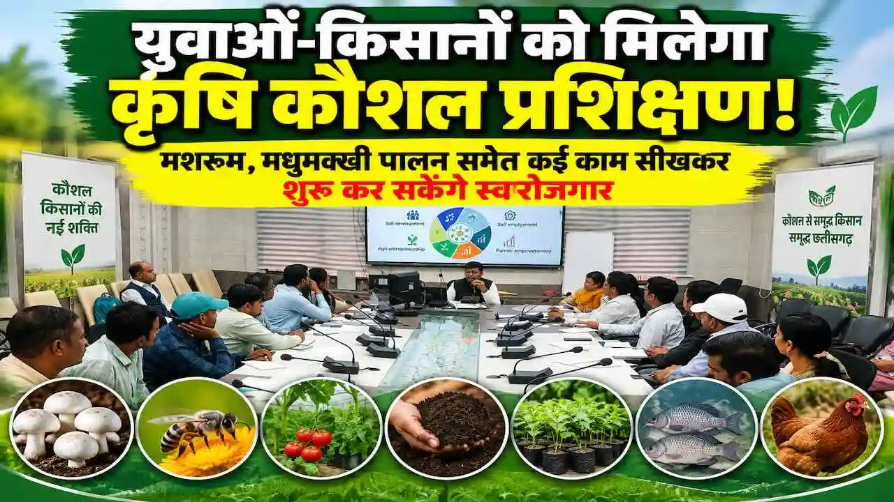 Agriculture Skill Training KVK Master Trainers