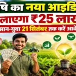 Agriculture Start-up Grant HAU Haryana ABIC