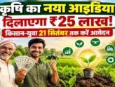 Agriculture Start-up Grant HAU Haryana ABIC