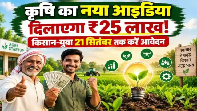 Agriculture Start-up Grant HAU Haryana ABIC