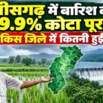 Chhattisgarh Monsoon 2026 Rainfall Report