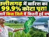 Chhattisgarh Monsoon 2026 Rainfall Report