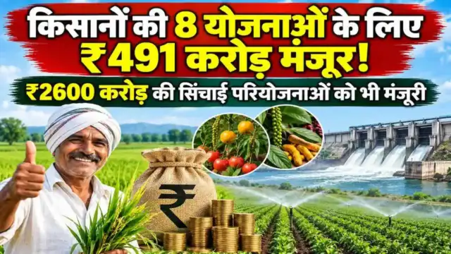 MP Cabinet Decision Mohan Yadav Approval 42490 Crore Schemes