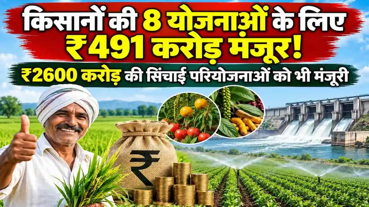 MP Cabinet Decision Mohan Yadav Approval 42490 Crore Schemes